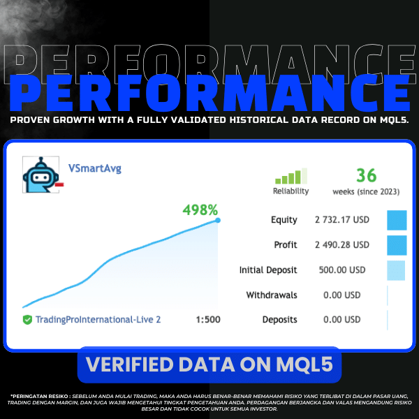 robotop performance
